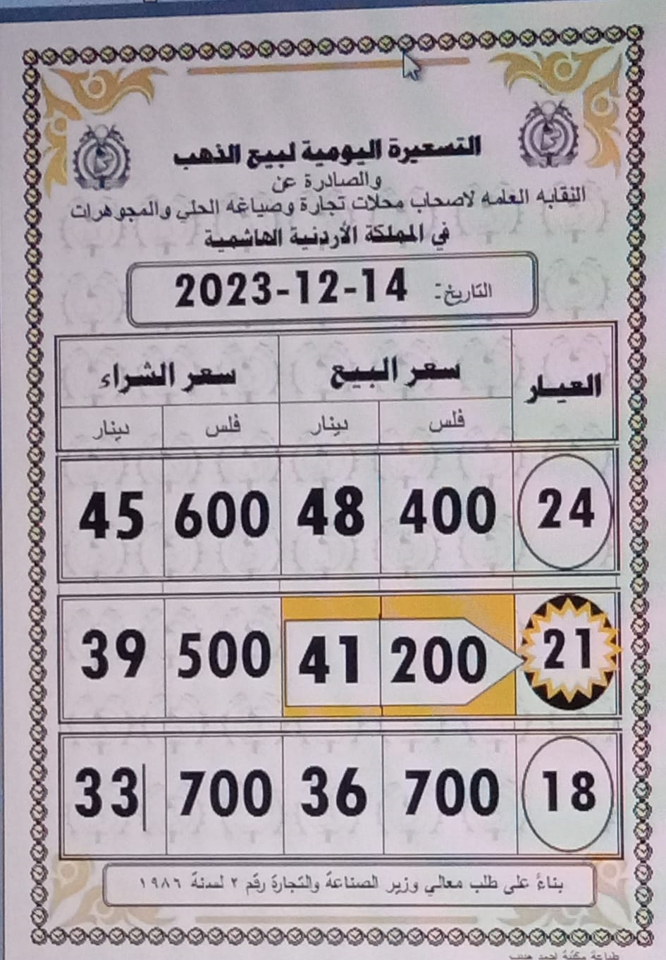 الاسعار